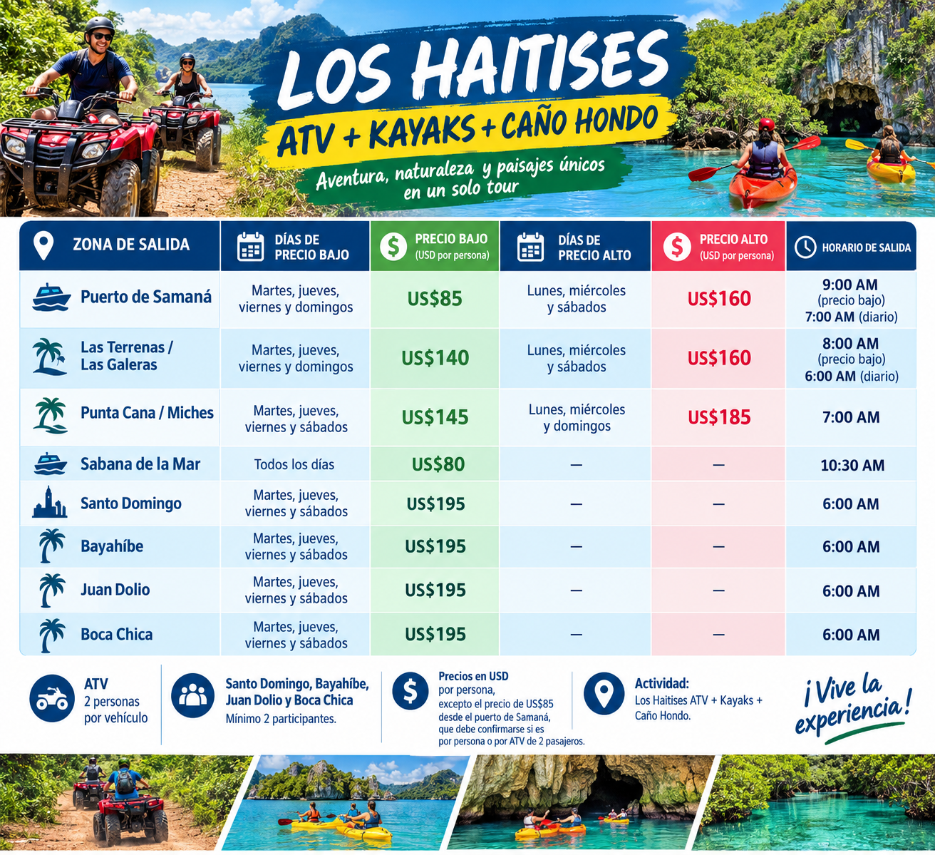 Excursion en VTT à Los Haitises : kayaks, Caño Hondo et prix - Reservando Aventuras Guide