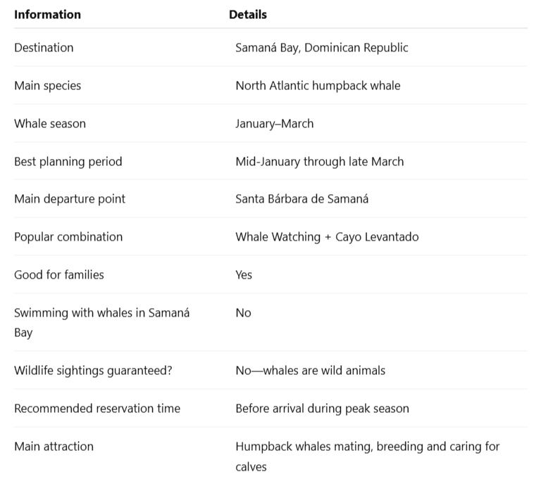 Samaná Whale Watching 2027: Quick Facts